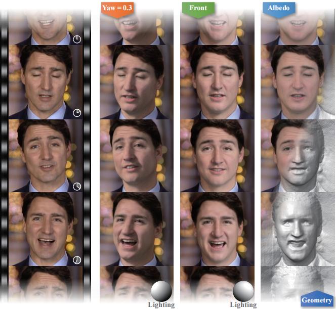 Teaser image for Real-time 3D-aware Portrait Video Relighting